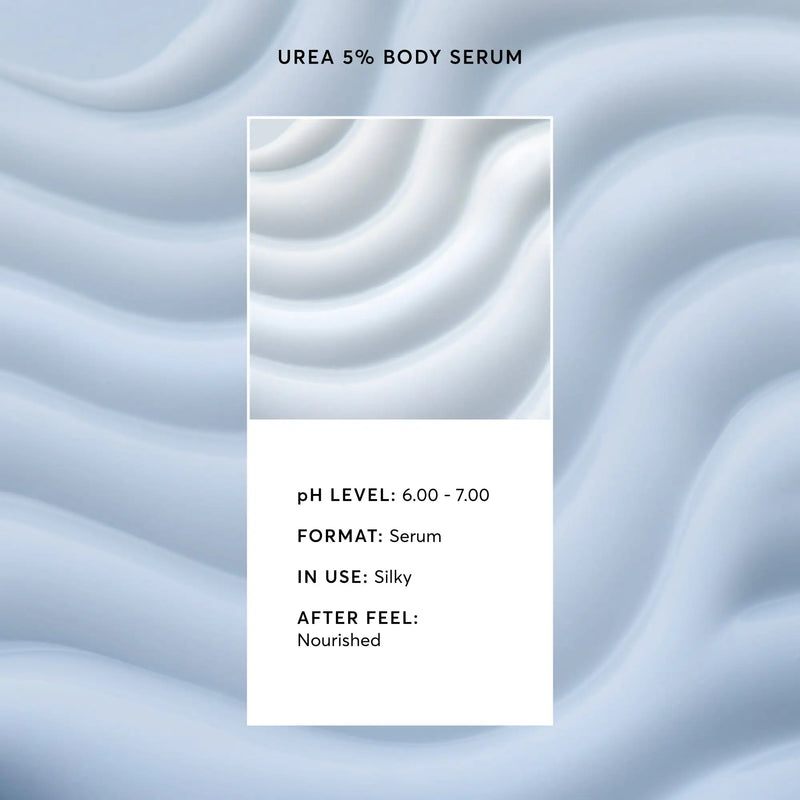NATR-40026-Alt-Image-Urea-5_-Body-Serum-03.jpg
